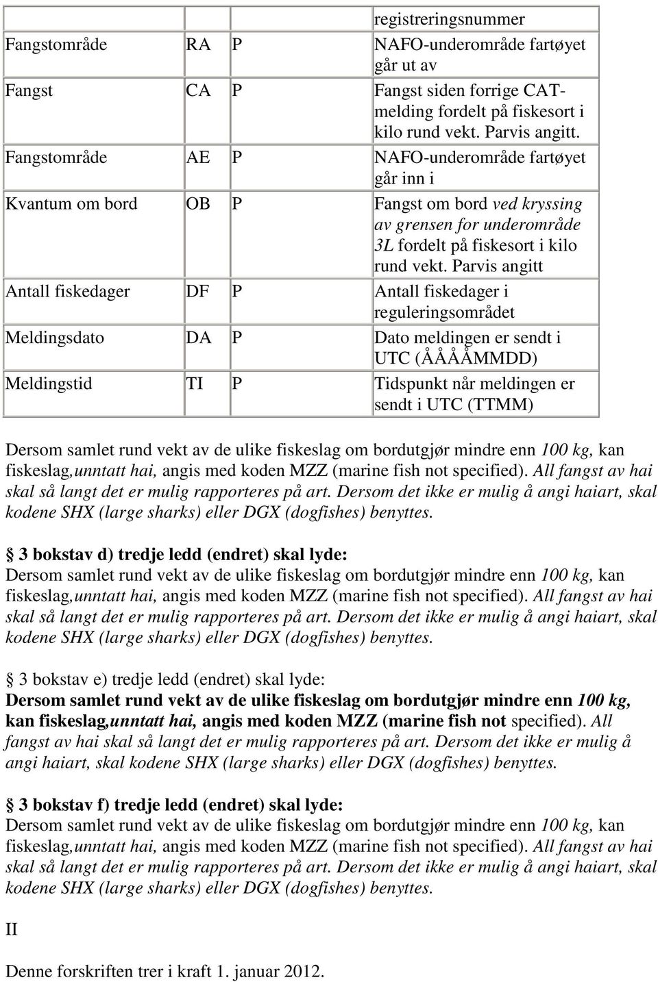 Parvis angitt Antall fiskedager DF P Antall fiskedager i reguleringsområdet Dersom samlet rund vekt av de ulike fiskeslag om bordutgjør mindre enn 100 kg, kan fiskeslag,unntatt hai, angis med koden