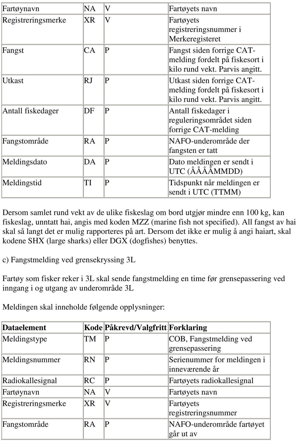 fiskeslag, unntatt hai, angis med koden MZZ (marine fish not specified).