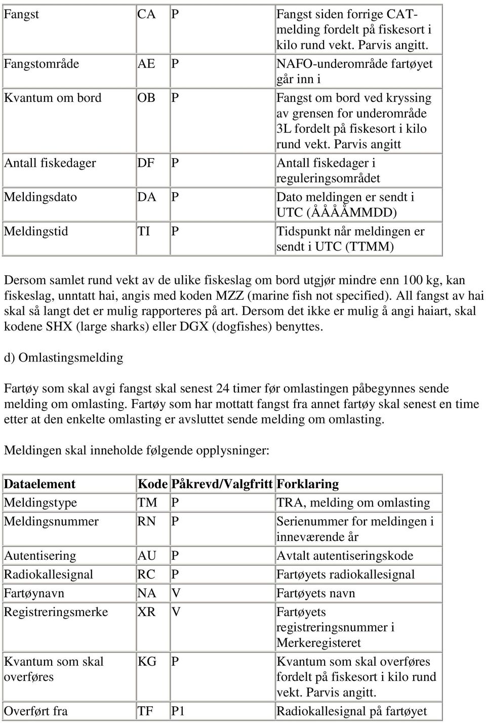 MZZ (marine fish not specified). All fangst av hai d) Omlastingsmelding Fartøy som skal avgi fangst skal senest 24 timer før omlastingen påbegynnes sende melding om omlasting.