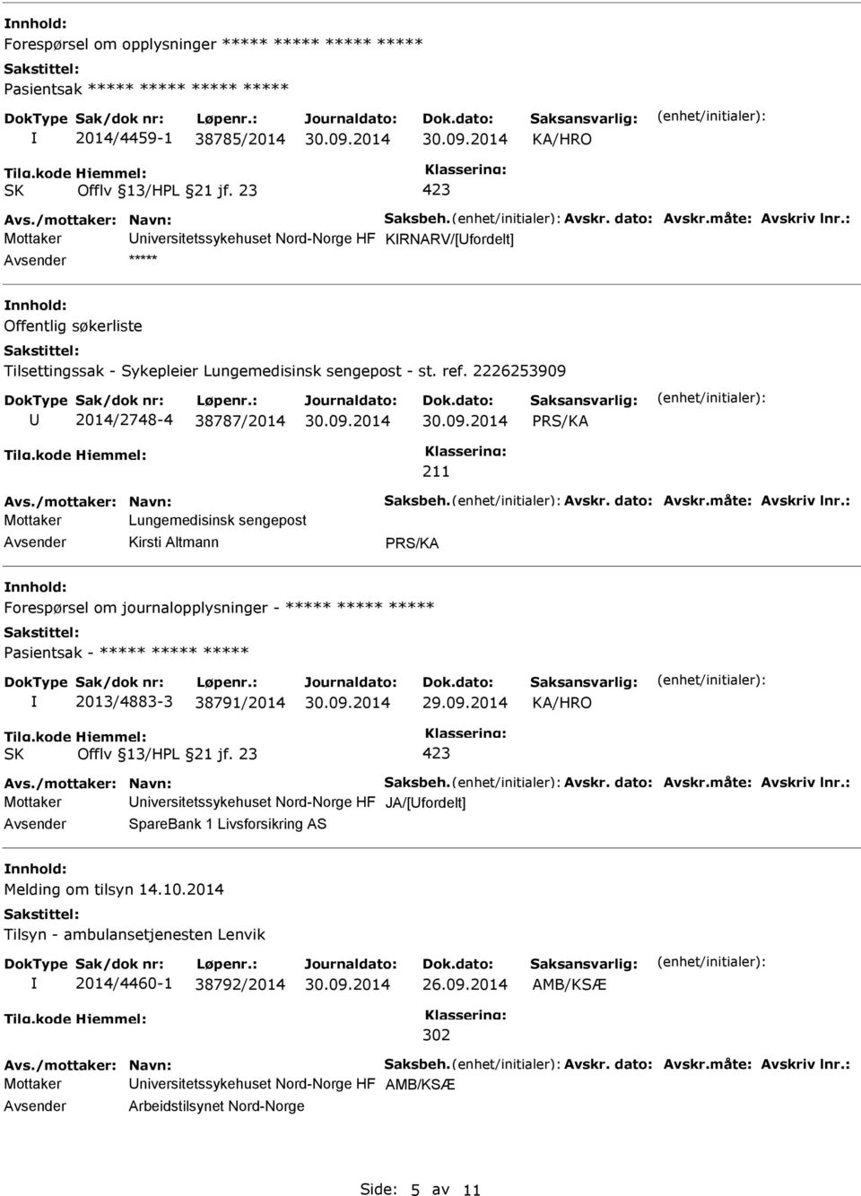 2226253909 2014/2748-4 38787/2014 PRS/KA 211 Avs./mottaker: Navn: Saksbeh. Avskr. dato: Avskr.måte: Avskriv lnr.