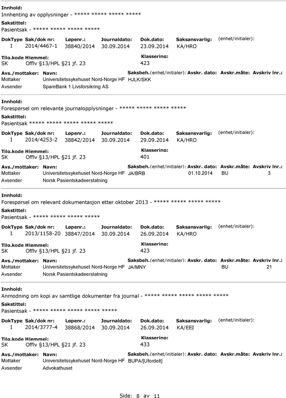 2014/4253-2 38842/2014 401 Avs./mottaker: Navn: Saksbeh. Avskr. dato: Avskr.måte: Avskriv lnr.: Mottaker niversitetssykehuset Nord-Norge HF JA/BRB 01.10.