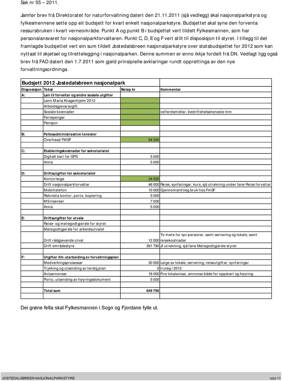 Punkt C, D, E og F vert stilt til disposisjon til styret.