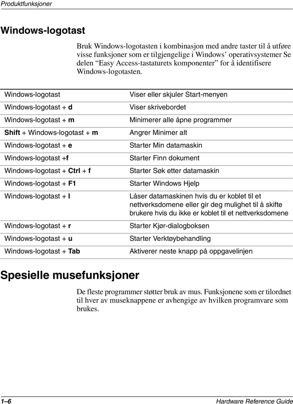 Windows-logotast Windows-logotast + d Windows-logotast + m Shift + Windows-logotast + m Windows-logotast + e Windows-logotast +f Windows-logotast + Ctrl + f Windows-logotast + F1 Windows-logotast + l