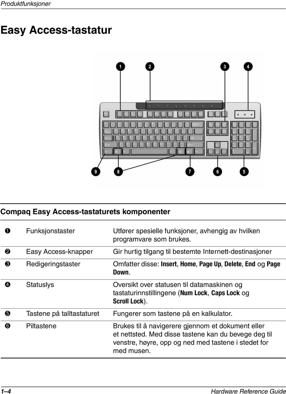 4 Statuslys Oversikt over statusen til datamaskinen og tastaturinnstillingene (Num Lock, Caps Lock og Scroll Lock). 5 Tastene på talltastaturet Fungerer som tastene på en kalkulator.