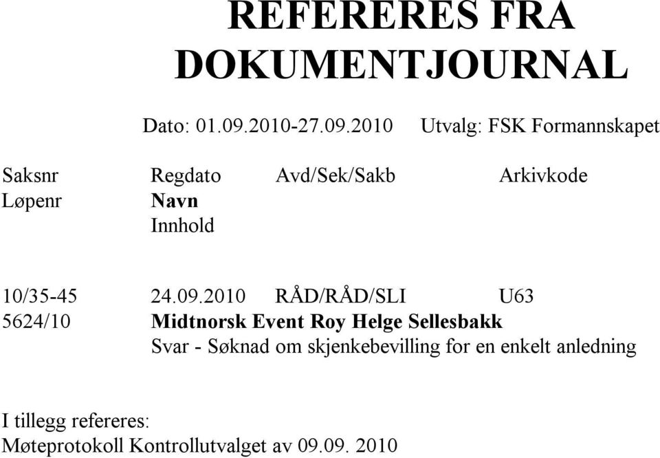 2010 Utvalg: FSK Formannskapet Saksnr Regdato Avd/Sek/Sakb Arkivkode Løpenr Navn