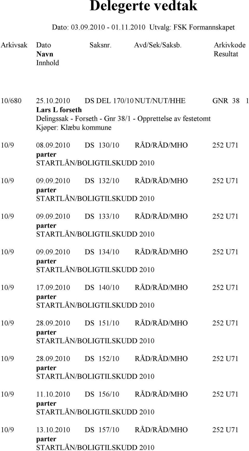 09.2010 DS 134/10 RÅD/RÅD/MHO 252 U71 parter STARTLÅN/BOLIGTILSKUDD 2010 10/9 17.09.2010 DS 140/10 RÅD/RÅD/MHO 252 U71 parter STARTLÅN/BOLIGTILSKUDD 2010 10/9 28.09.2010 DS 151/10 RÅD/RÅD/MHO 252 U71 parter STARTLÅN/BOLIGTILSKUDD 2010 10/9 28.