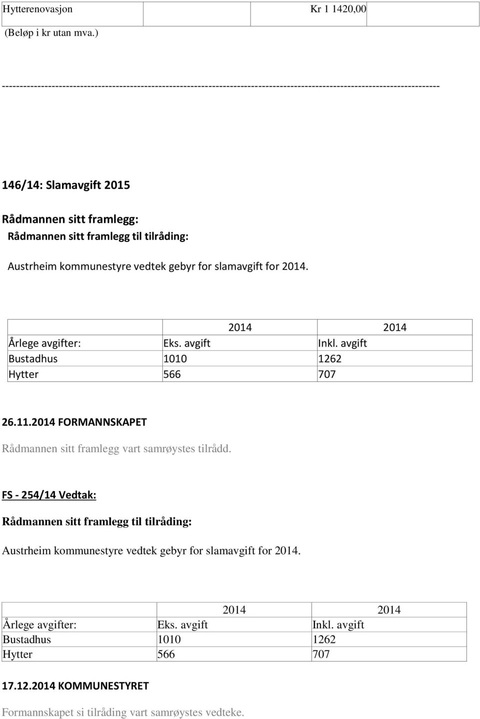 framlegg til tilråding: Austrheim kommunestyre vedtek gebyr for slamavgift for 2014. 2014 2014 Årlege avgifter: Eks. avgift Inkl. avgift Bustadhus 1010 1262 Hytter 566 707 26.11.