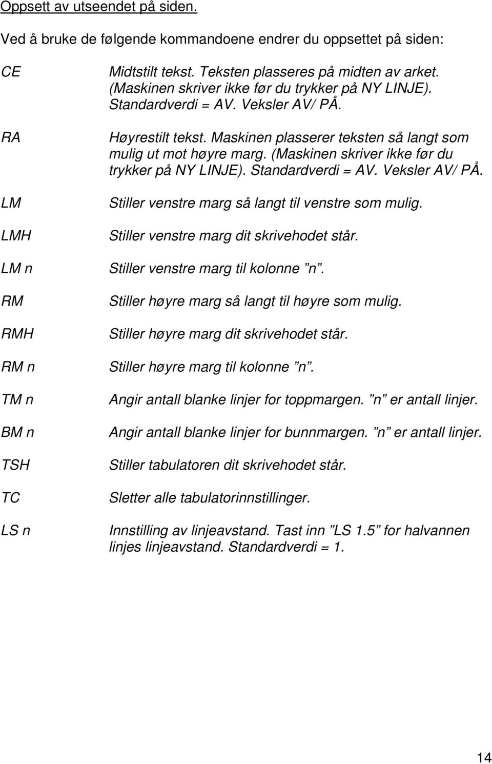 Maskinen plasserer teksten så langt som mulig ut mot høyre marg. (Maskinen skriver ikke før du trykker på NY LINJE). Standardverdi = AV. Veksler AV/ PÅ.