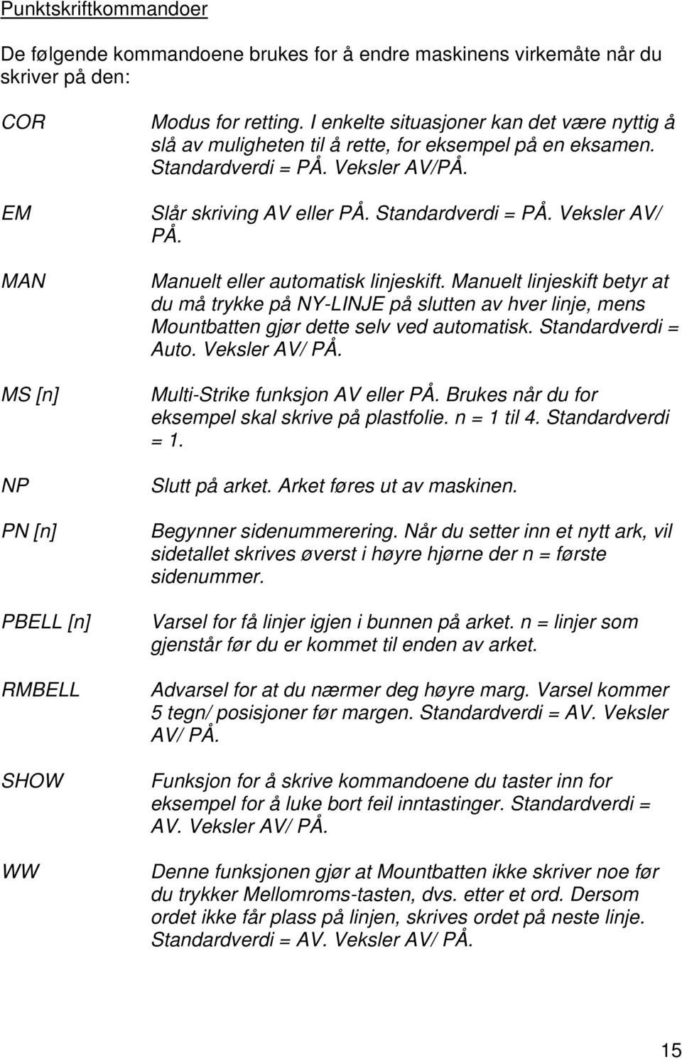 Manuelt eller automatisk linjeskift. Manuelt linjeskift betyr at du må trykke på NY-LINJE på slutten av hver linje, mens Mountbatten gjør dette selv ved automatisk. Standardverdi = Auto.