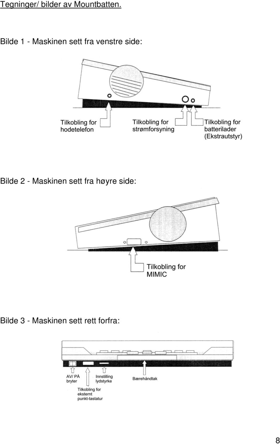 side: Bilde 2 - Maskinen sett fra