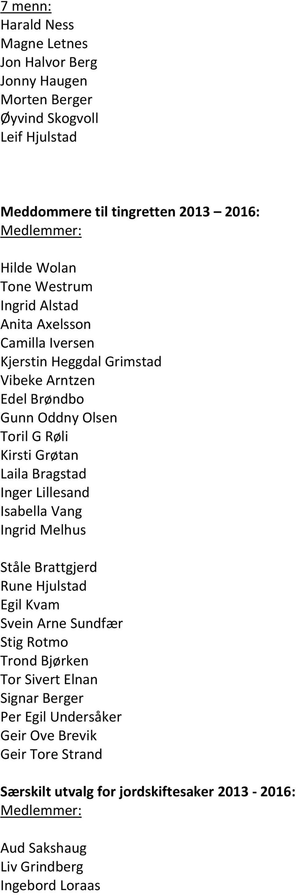 Laila Bragstad Inger Lillesand Isabella Vang Ingrid Melhus Ståle Brattgjerd Rune Hjulstad Egil Kvam Svein Arne Sundfær Stig Rotmo Trond Bjørken Tor Sivert