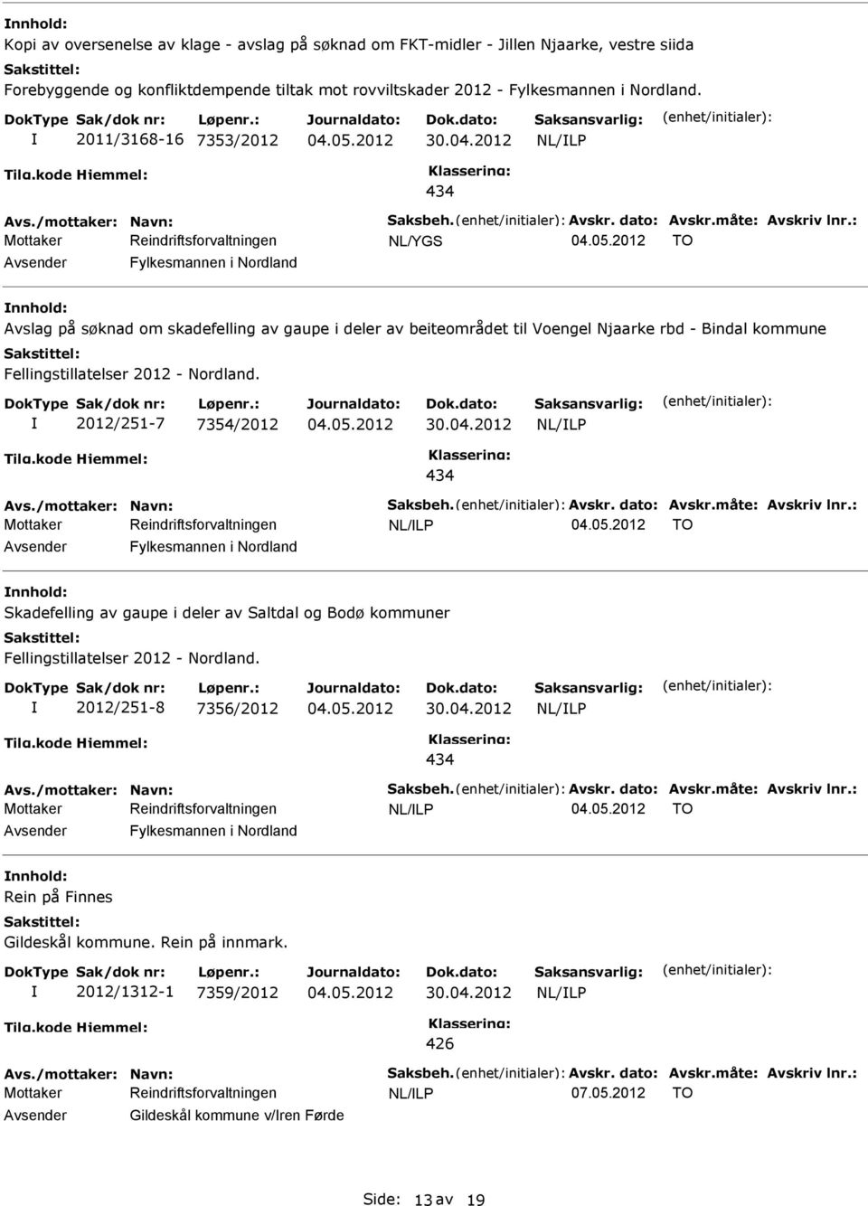 2012 434 TO Fylkesmannen i Nordland Avslag på søknad om skadefelling av gaupe i deler av beiteområdet til Voengel Njaarke rbd - Bindal kommune Fellingstillatelser 2012 - Nordland.