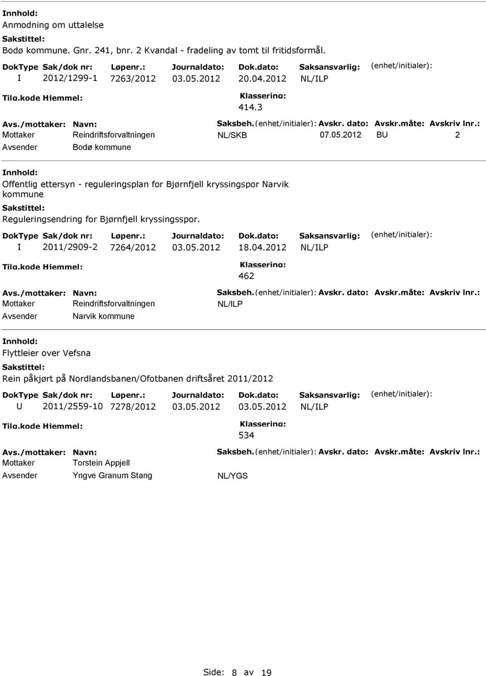 2012 B 2 Bodø kommune Offentlig ettersyn - reguleringsplan for Bjørnfjell kryssingspor Narvik kommune Reguleringsendring for