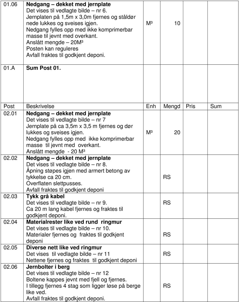 Post Beskrivelse Enh Mengd Pris Sum 02.01 Nedgang dekket med jernplate Det vises til vedlagte bilde nr 7 Jernplate på ca 3,5m x 3,5 m fjernes og dør lukkes og sveises igjen.