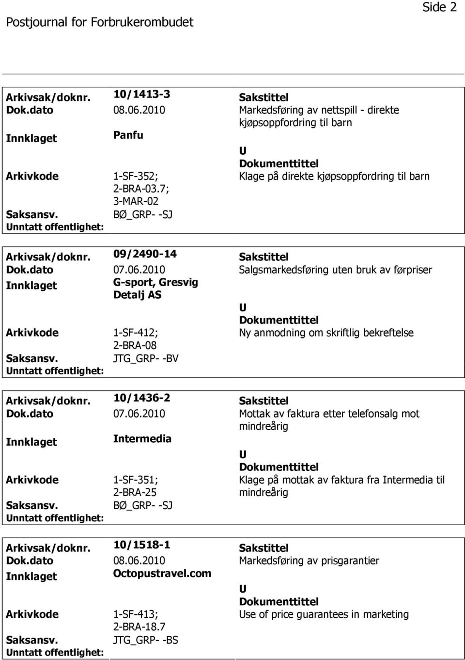 2010 Salgsmarkedsføring uten bruk av førpriser nnklaget G-sport, Gresvig Detalj AS 1-SF-412; 2-BRA-08 Ny anmodning om skriftlig bekreftelse JTG_GRP- -BV Arkivsak/doknr. 10/1436-2 Sakstittel Dok.