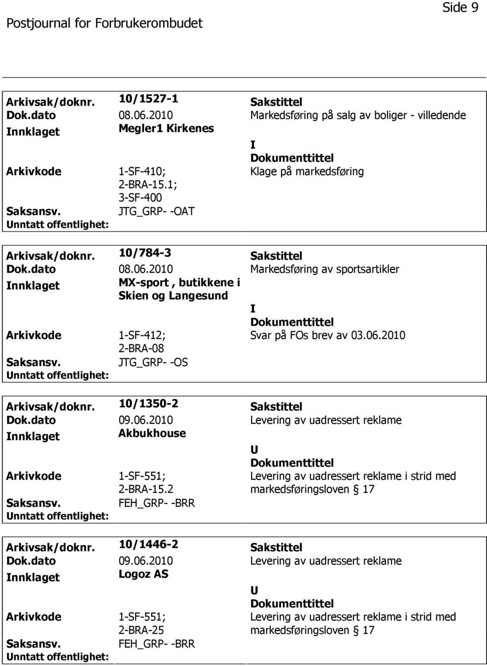 2010 Markedsføring av sportsartikler nnklaget MX-sport, butikkene i Skien og Langesund 1-SF-412; 2-BRA-08 Svar på FOs brev av 03.06.2010 JTG_GRP- -OS Arkivsak/doknr. 10/1350-2 Sakstittel Dok.dato 09.