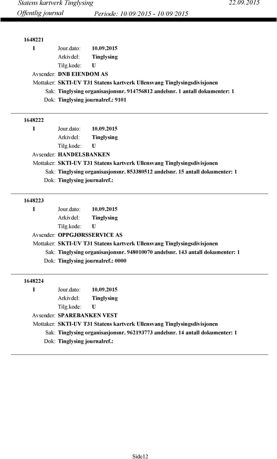 15 antall dokumenter: 1 Dok: journalref.: 1648223 Avsender: OPPGJØRSSERVICE AS Mottaker: SKTI-V T31 Statens kartverk llensvang sdivisjonen organisasjonsnr. 948010070 andelsnr.