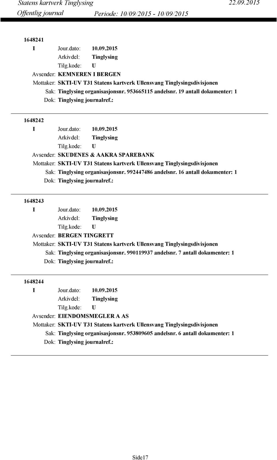 16 antall dokumenter: 1 Dok: journalref.: 1648243 Avsender: BERGEN TINGRETT Mottaker: SKTI-V T31 Statens kartverk llensvang sdivisjonen organisasjonsnr. 990119937 andelsnr.