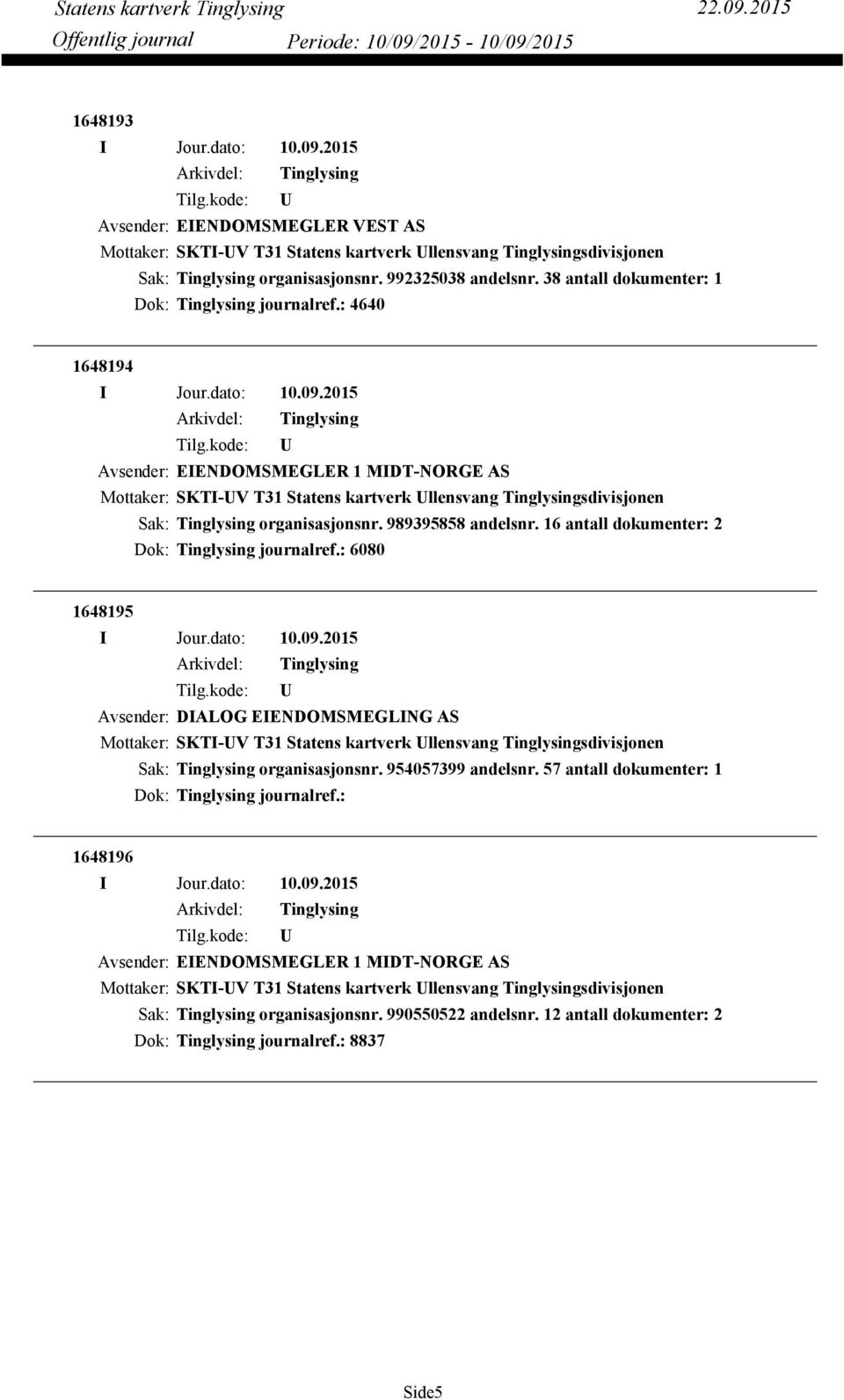 16 antall dokumenter: 2 Dok: journalref.: 6080 1648195 Avsender: DIALOG EIENDOMSMEGLING AS Mottaker: SKTI-V T31 Statens kartverk llensvang sdivisjonen organisasjonsnr. 954057399 andelsnr.