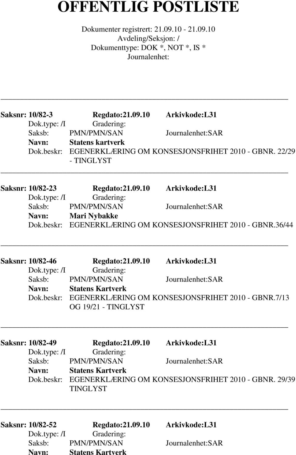 36/44 Saksnr: 10/82-46 Regdato:21.09.10 Arkivkode:L31 Saksb: PMN/PMN/SAN SAR Statens Kartverk Dok.beskr: EGENERKLÆRING OM KONSESJONSFRIHET 2010 - GBNR.