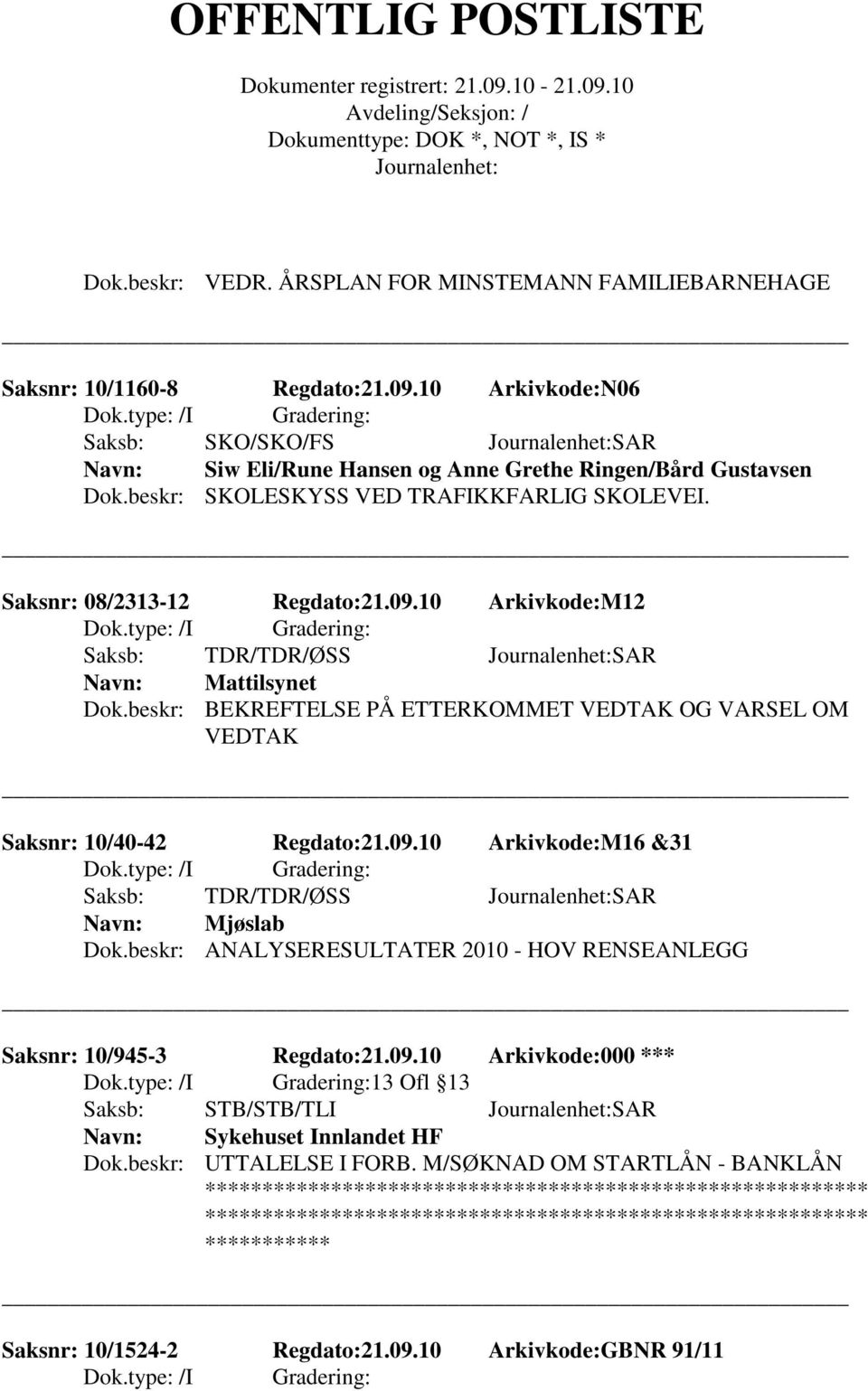 beskr: BEKREFTELSE PÅ ETTERKOMMET VEDTAK OG VARSEL OM VEDTAK Saksnr: 10/40-42 Regdato:21.09.10 Arkivkode:M16 &31 Saksb: TDR/TDR/ØSS SAR Mjøslab Dok.