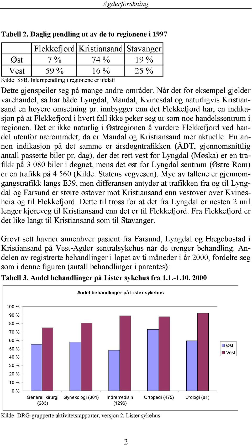 Når det for eksempel gjelder varehandel, så har både Lyngdal, Mandal, Kvinesdal og naturligvis Kristiansand en høyere omsetning pr.