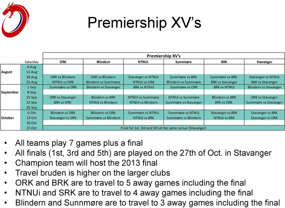 ORK BRK vs NTNUi Blindern vs Stavanger September 8-Sep 15-Sep ORK vs Stavanger Blindern vs BRK NTNUi vs Sunnmøre NTNUi vs Sunnmøre Blindern vs BRK ORK vs Stavanger 22-Sep BRK vs ORK NTNUi vs Blindern