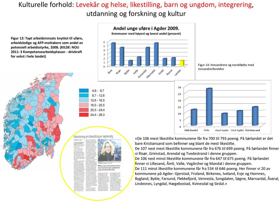 (KILDE: NOU 2011: 3 Kompetansearbeidsplasser - drivkraft for vekst i hele landet) Figur 14: Innvandrere og norskfødte med innvandrerforeldre «De 106 mest likestilte kommunene får fra 700 til 793