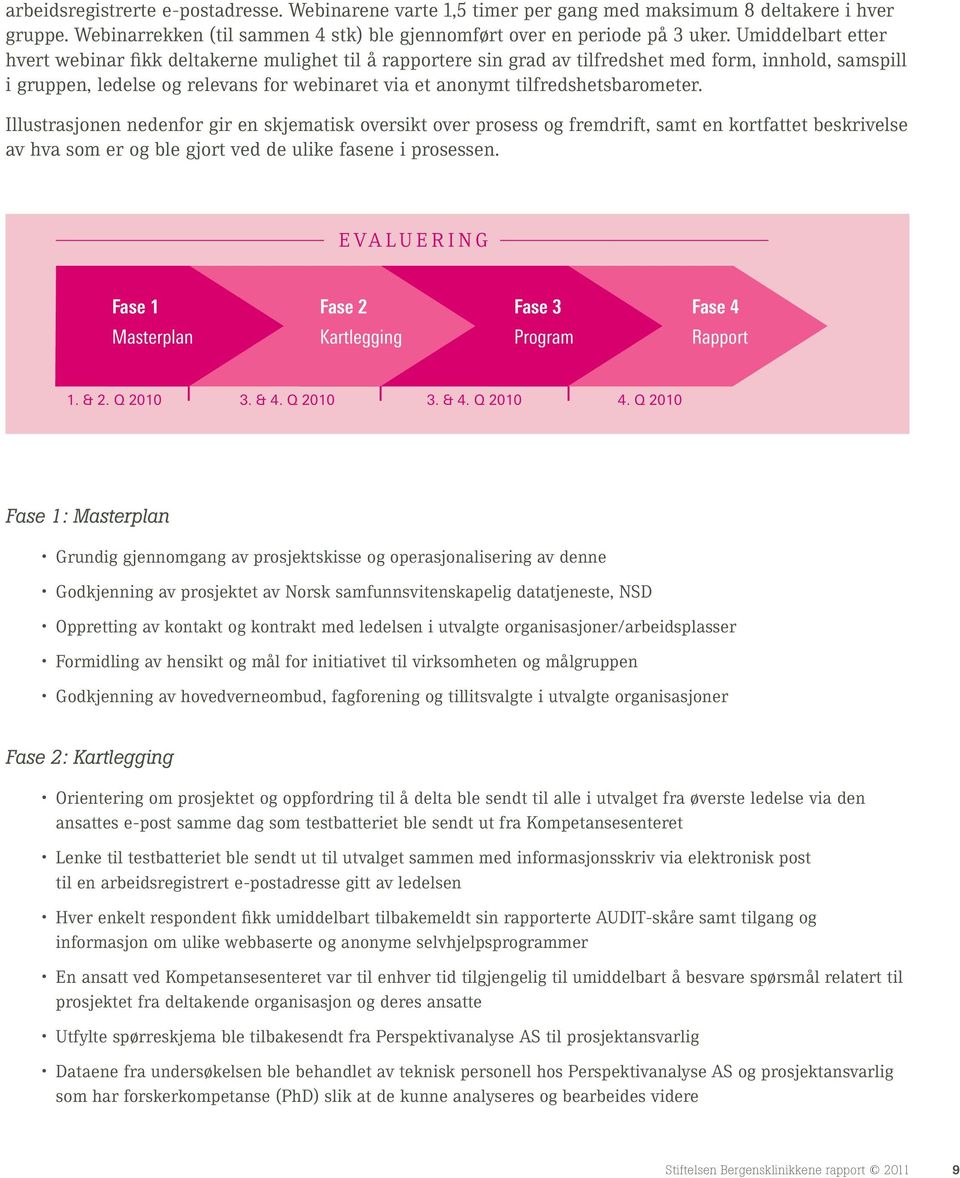 tilfredshetsbarometer. Illustrasjonen nedenfor gir en skjematisk oversikt over prosess og fremdrift, samt en kortfattet beskrivelse av hva som er og ble gjort ved de ulike fasene i prosessen.