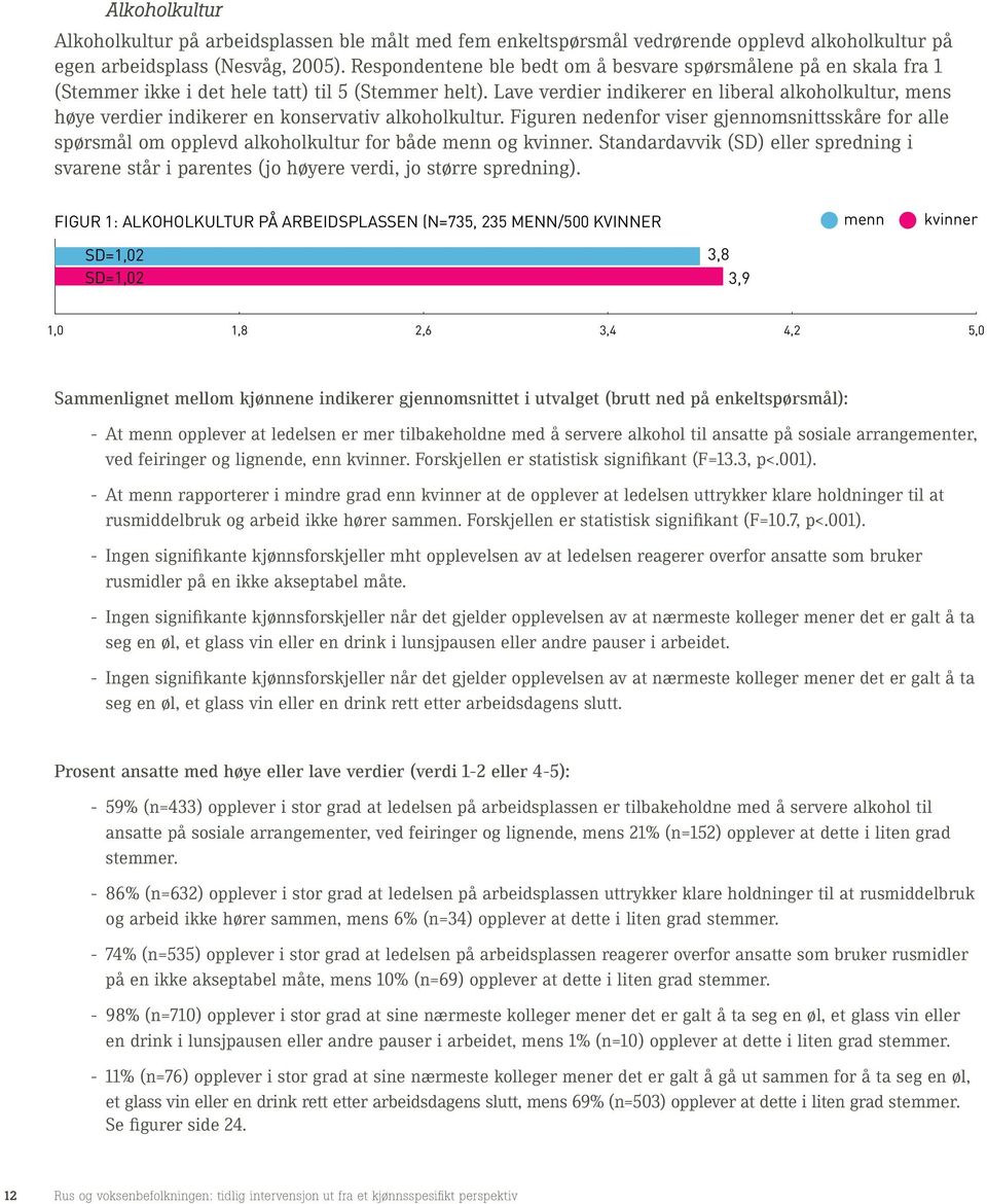 Lave verdier indikerer en liberal alkoholkultur, mens høye verdier indikerer en konservativ alkoholkultur.
