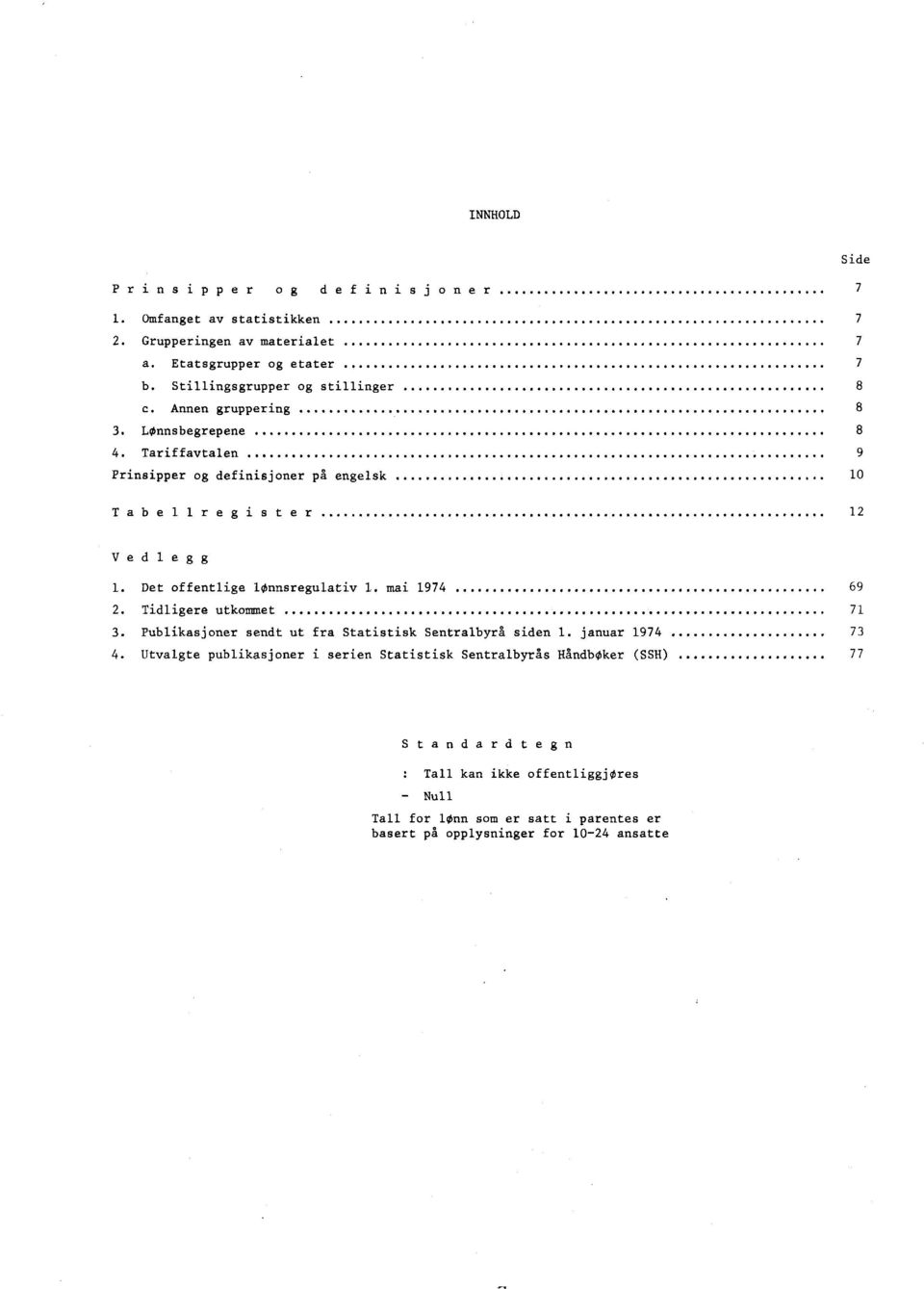 Det offentlige lønnsregulativ. mai. Tidligere utkommet. Publikasjoner sendt ut fra Statistisk Sentralbyrå siden. januar.