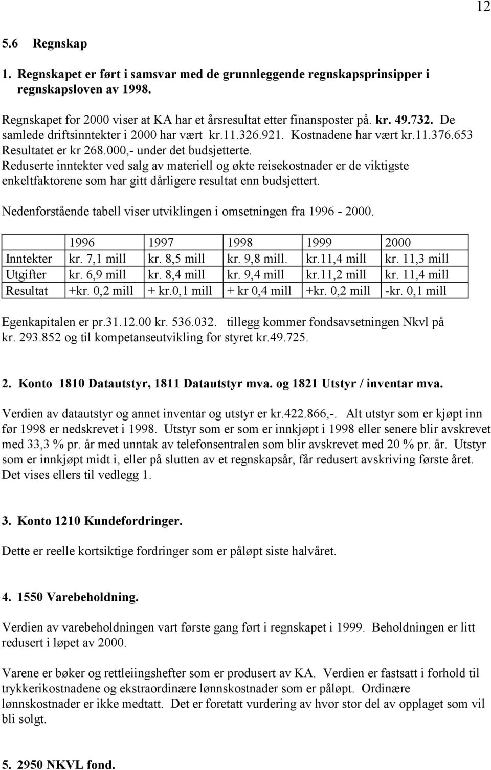 Reduserte inntekter ved salg av materiell og økte reisekostnader er de viktigste enkeltfaktorene som har gitt dårligere resultat enn budsjettert.