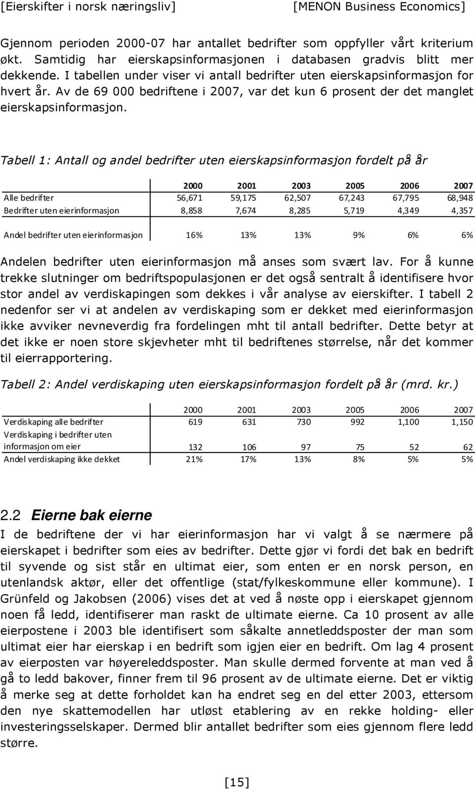 Tabell 1: Antall og andel bedrifter uten eierskapsinformasjon fordelt på år 2000 2001 2003 2005 2006 2007 Alle bedrifter 56,671 59,175 62,507 67,243 67,795 68,948 Bedrifter uten eierinformasjon 8,858