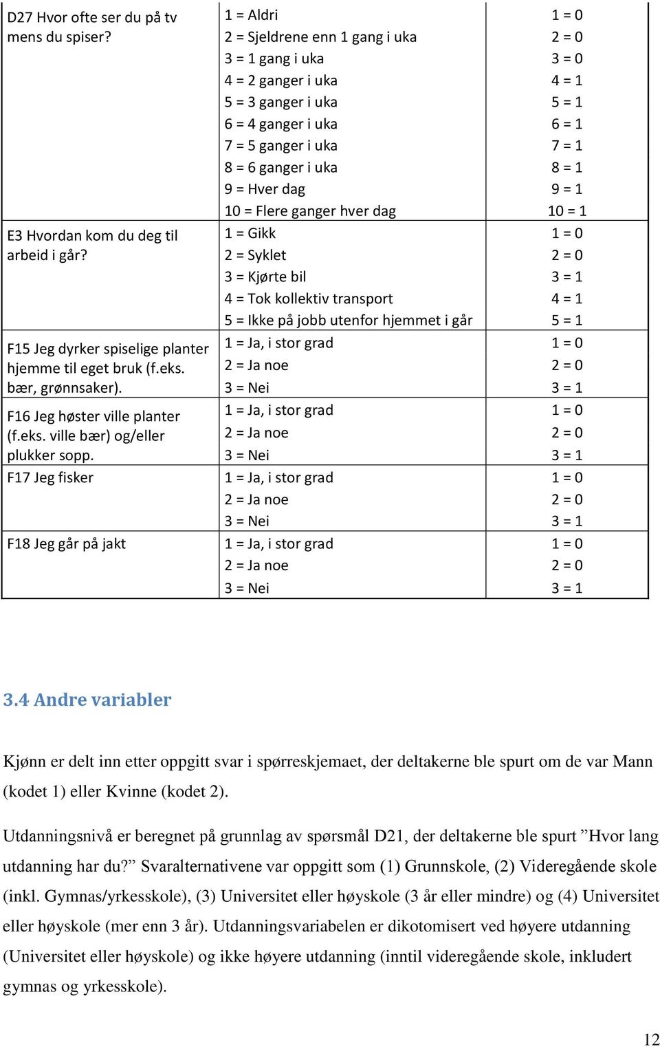 1 9 = Hver dag 9 = 1 10 = Flere ganger hver dag 10 = 1 1 = Gikk 1 = 0 2 = Syklet 2 = 0 3 = Kjørte bil 3 = 1 4 = Tok kollektiv transport 4 = 1 5 = Ikke på jobb utenfor hjemmet i går 5 = 1 1 = Ja, i