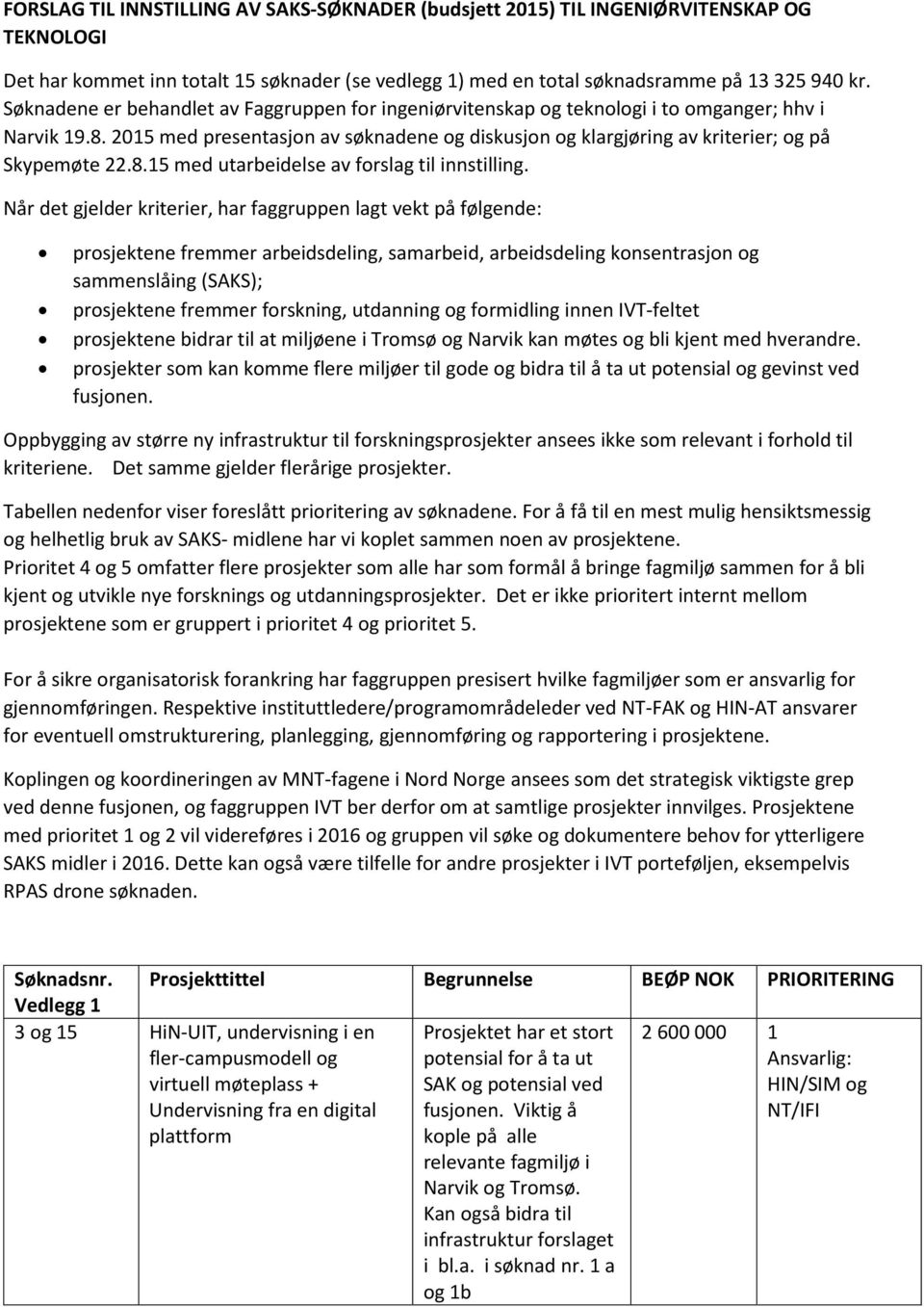 2015 med presentasjon av søknadene og diskusjon og klargjøring av kriterier; og på Skypemøte 22.8.15 med utarbeidelse av forslag til innstilling.