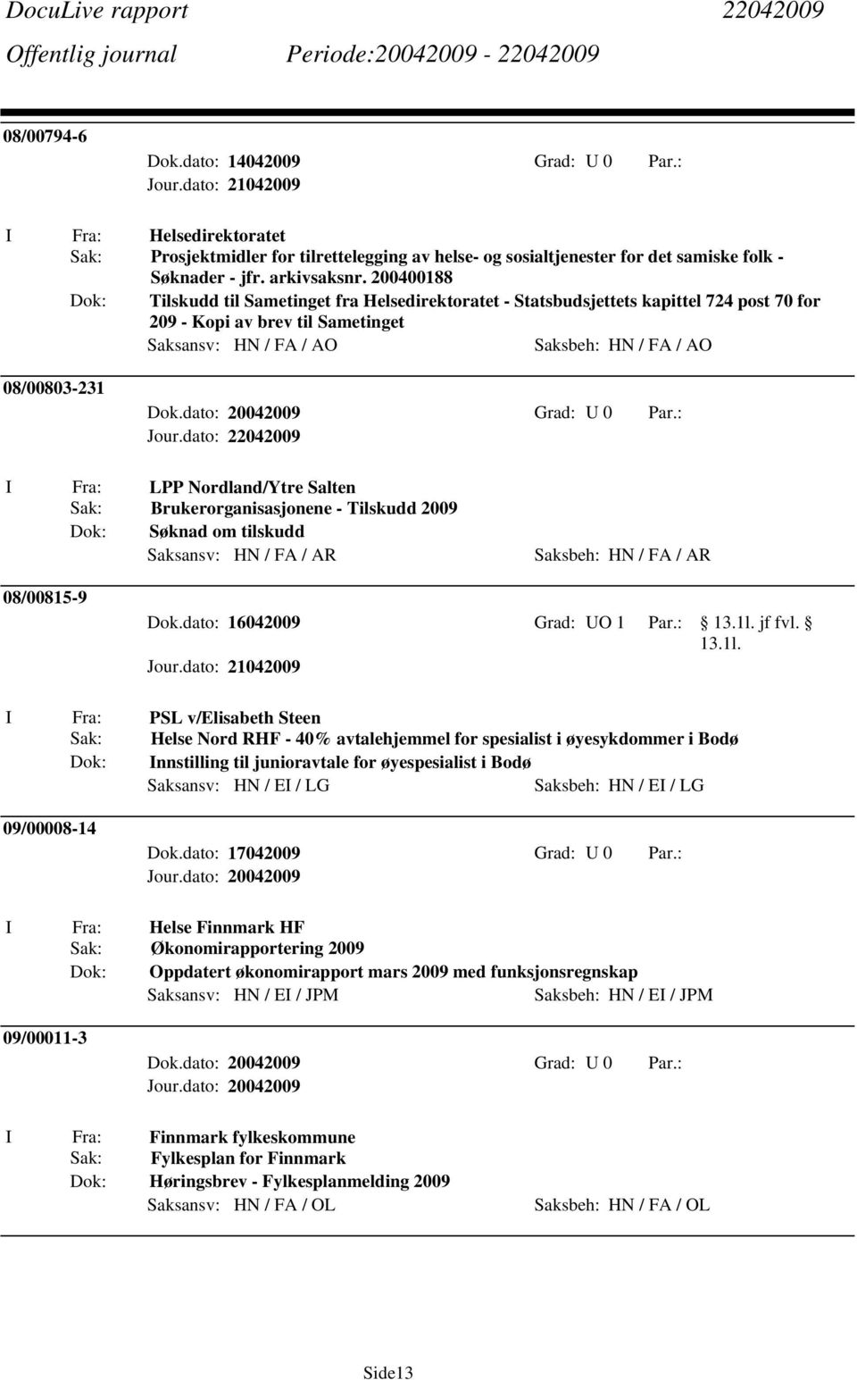 LPP Nordland/Ytre Salten Sak: Brukerorganisasjonene - Tilskudd 2009 Søknad om tilskudd Saksansv: HN / FA / AR Saksbeh: HN / FA / AR 08/00815-9 Dok.dato: 16042009 Grad: UO 1 Par.: 13.1l.