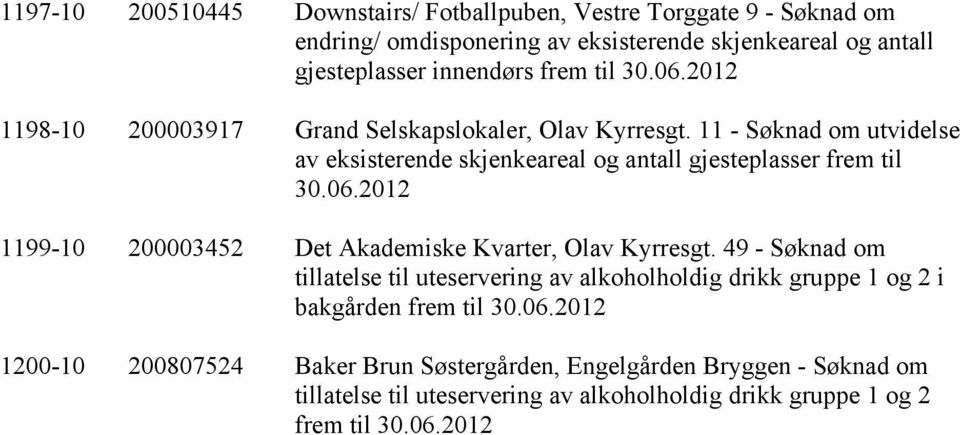 49 - Søknad om tillatelse til uteservering av alkoholholdig drikk gruppe 1 og 2 i bakgården frem til 30.06.