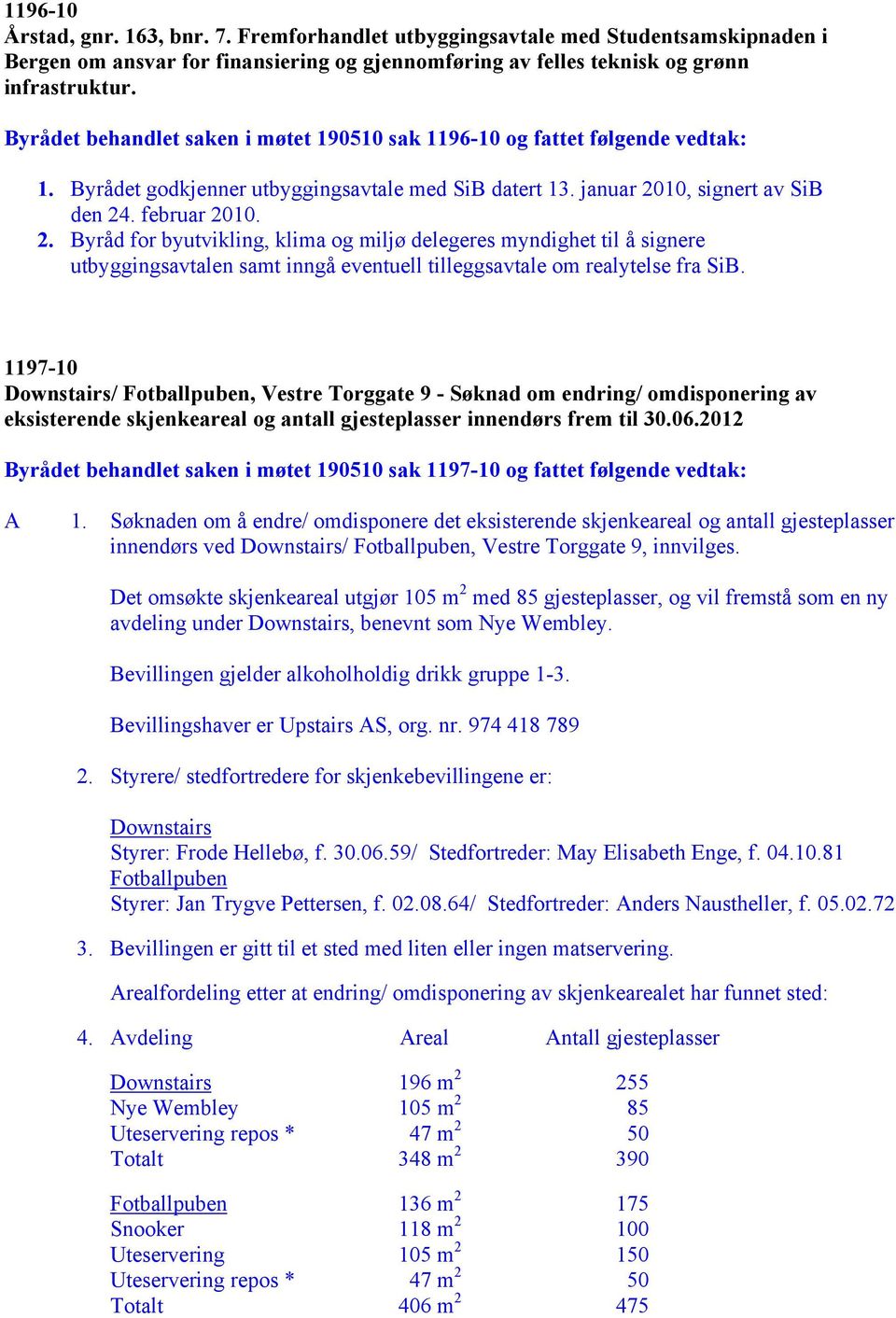 10, signert av SiB den 24. februar 2010. 2. Byråd for byutvikling, klima og miljø delegeres myndighet til å signere utbyggingsavtalen samt inngå eventuell tilleggsavtale om realytelse fra SiB.