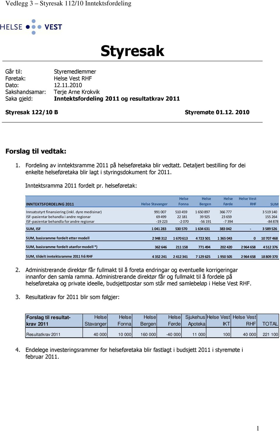 helseføretak: INNTEKTSFORDELING 2011 Stavanger Fonna Bergen Førde Vest RHF Innsatsstyrt finansiering (inkl.