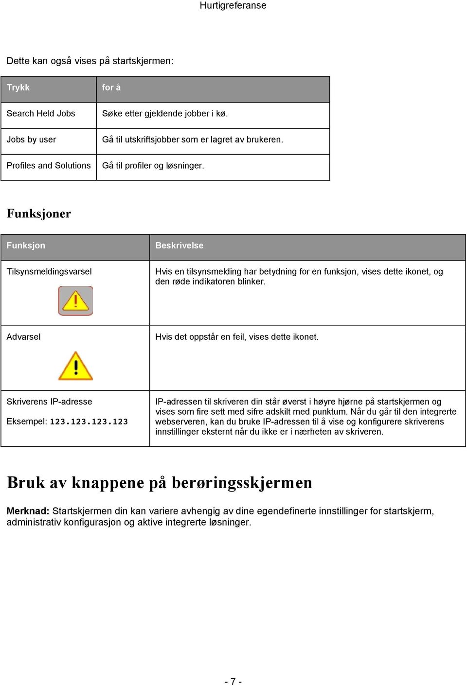 Funksjoner Funksjon Beskrivelse Tilsynsmeldingsvarsel Hvis en tilsynsmelding har betydning for en funksjon, vises dette ikonet, og den røde indikatoren blinker.