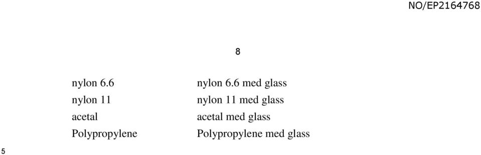 Polypropylene nylon 6.