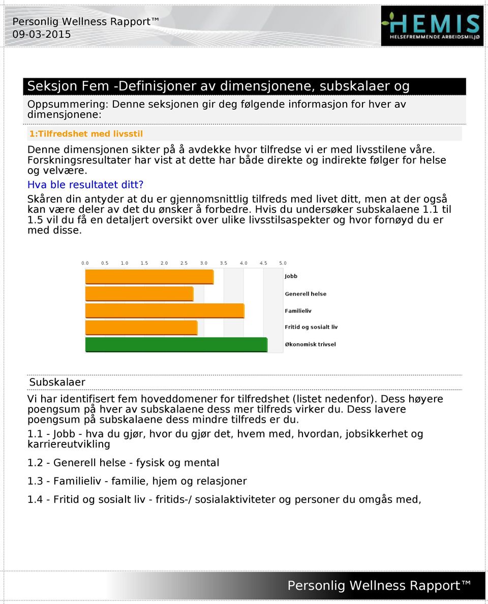 Hva ble resultatet ditt? Skåren din antyder at du er gjennomsnittlig tilfreds med livet ditt, men at der også kan være deler av det du ønsker å forbedre. Hvis du undersøker subskalaene 1.1 til 1.