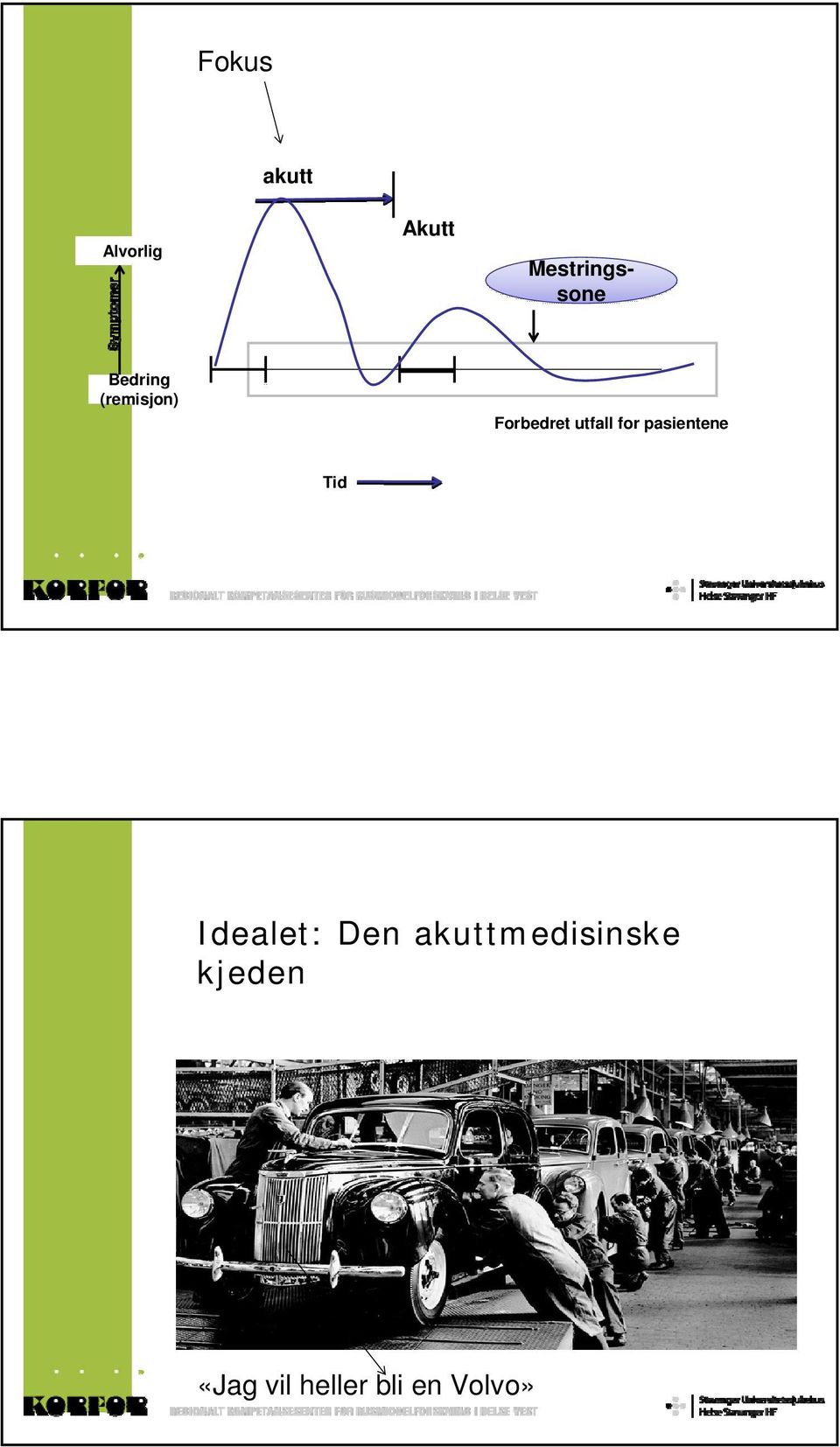 pasientene Tid Idealet: Den