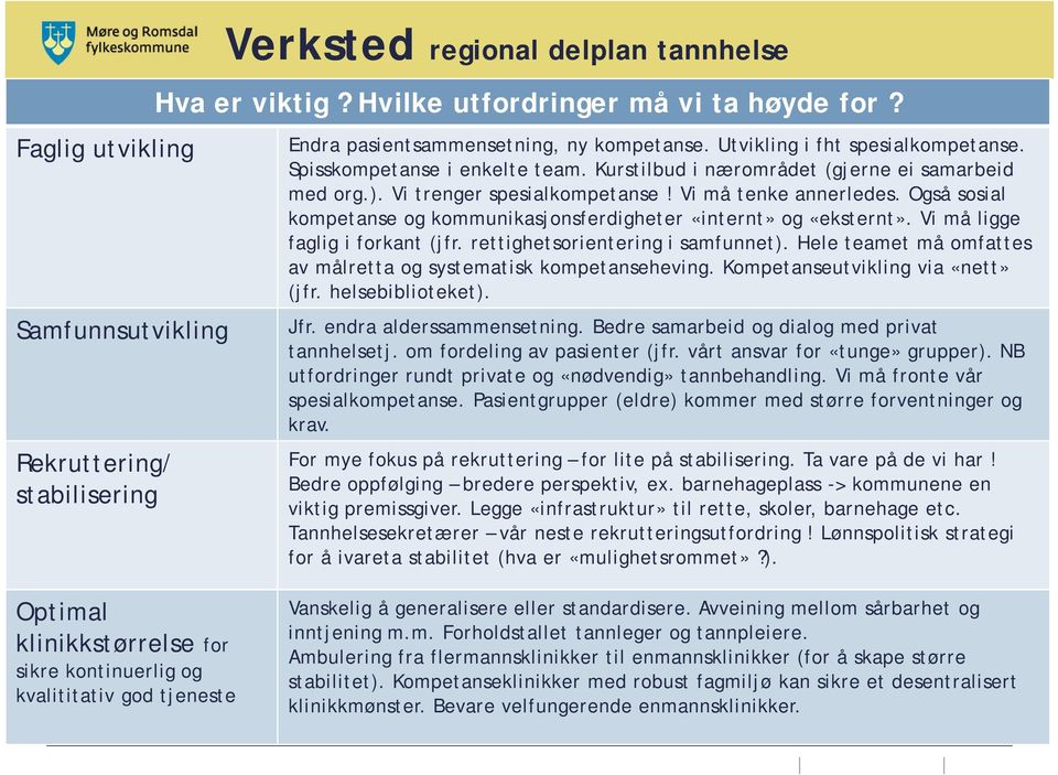 Vi må ligge faglig i forkant (jfr. rettighetsorientering i samfunnet). Hele teamet må omfattes av målretta og systematisk kompetanseheving. Kompetanseutvikling via «nett» (jfr. helsebiblioteket). Jfr.