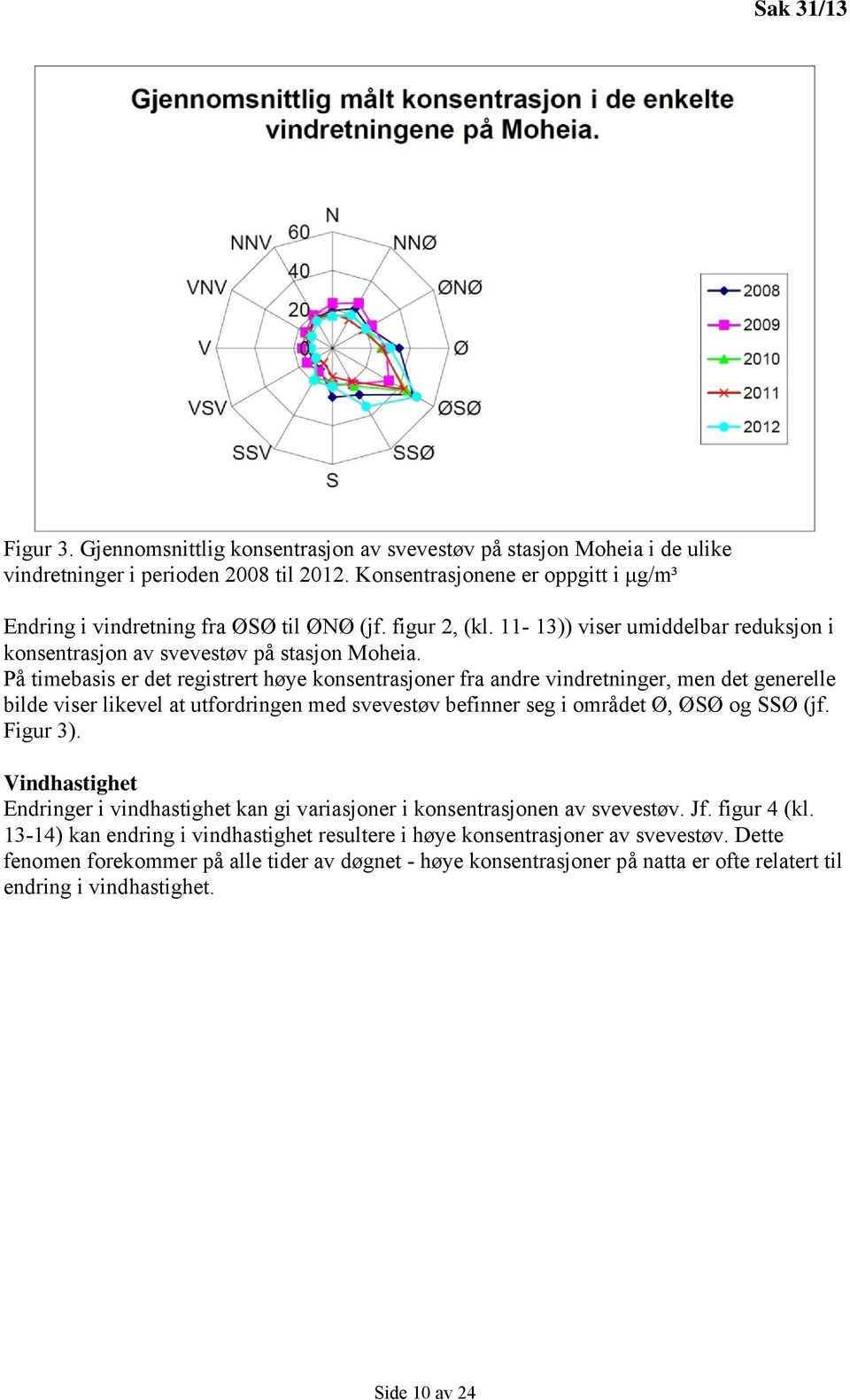 På timebasis er det registrert høye konsentrasjoner fra andre vindretninger, men det generelle bilde viser likevel at utfordringen med svevestøv befinner seg i området Ø, ØSØ og SSØ (jf. Figur 3).