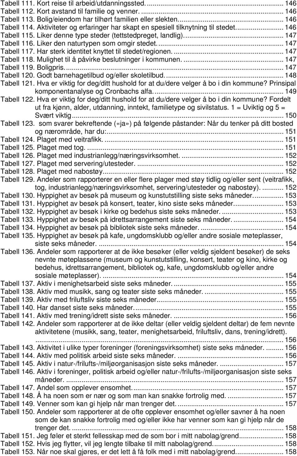 ... 147 Tabell 117. Har sterk identitet knyttet til stedet/regionen.... 147 Tabell 118. Mulighet til å påvirke beslutninger i kommunen.... 147 Tabell 119. Boligpris.... 147 Tabell 120.