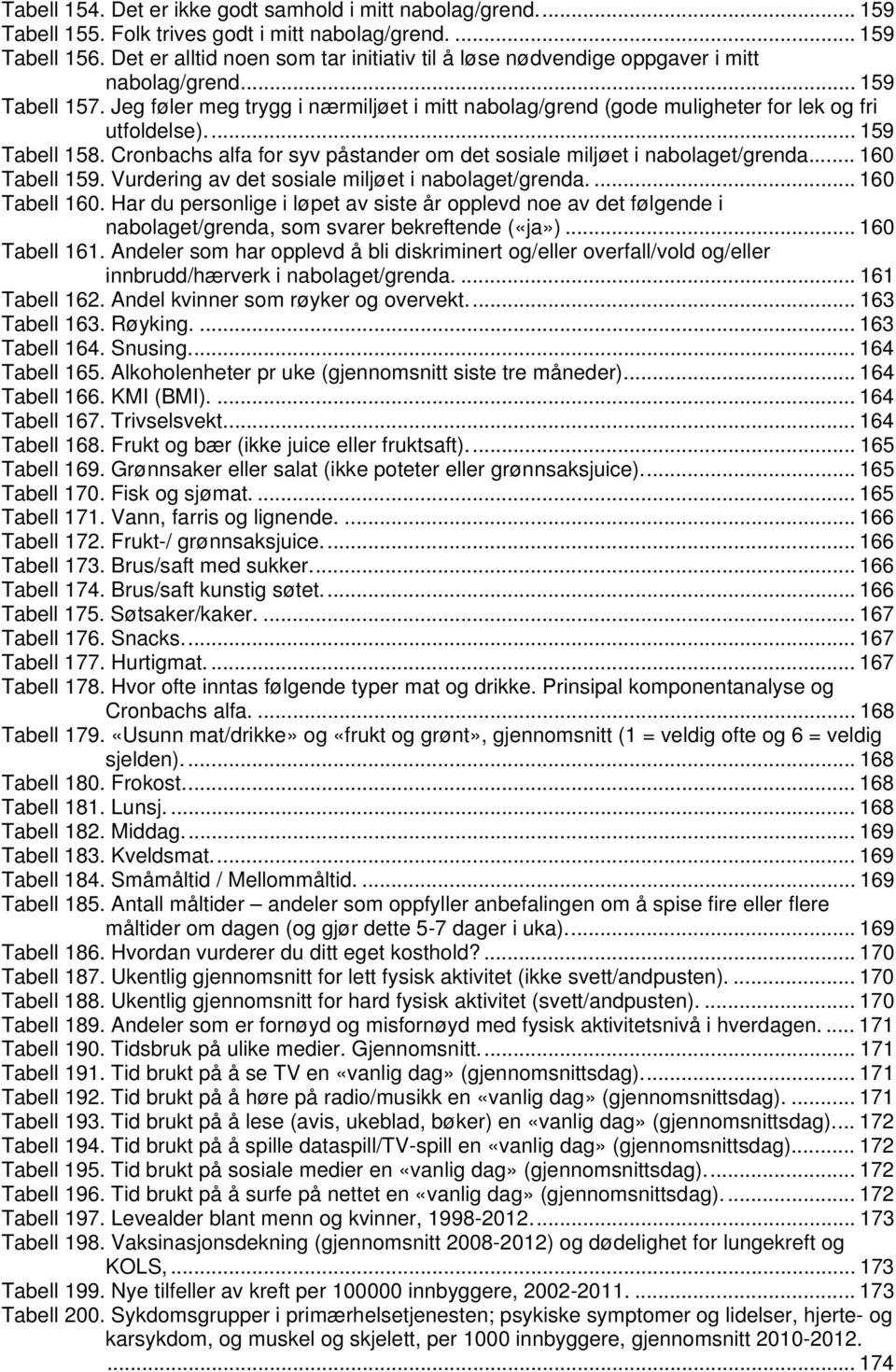 Jeg føler meg trygg i nærmiljøet i mitt nabolag/grend (gode muligheter for lek og fri utfoldelse).... 159 Tabell 158. Cronbachs alfa for syv påstander om det sosiale miljøet i nabolaget/grenda.