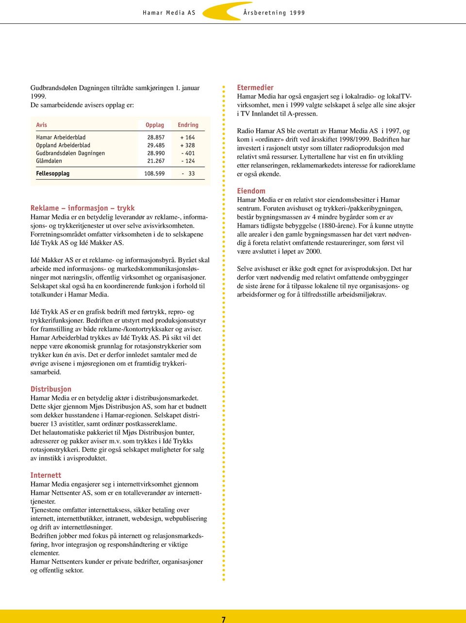 599-33 Reklame informasjon trykk Hamar Media er en betydelig leverandør av reklame-, informasjons- og trykkeritjenester ut over selve avisvirksomheten.