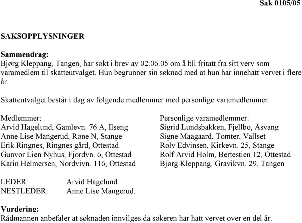76 A, Ilseng Anne Lise Mangerud, Røne N, Stange Erik Ringnes, Ringnes gård, Ottestad Gunvor Lien Nyhus, Fjordvn. 6, Ottestad Karin Helmersen, Nordvivn.