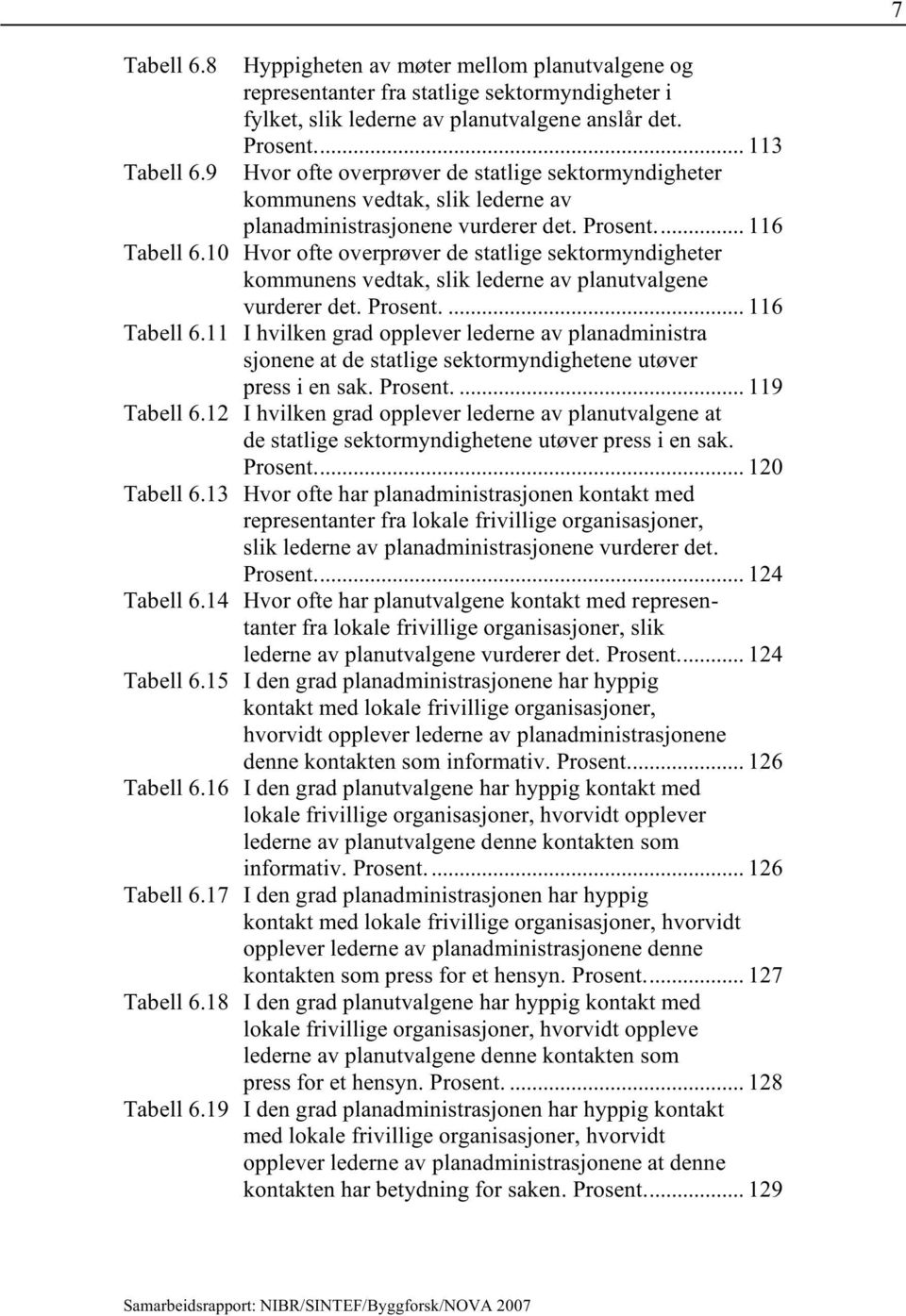 10 Hvor ofte overprøver de statlige sektormyndigheter kommunens vedtak, slik lederne av planutvalgene vurderer det. Prosent.... 116 Tabell 6.